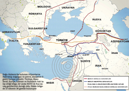 Doğal gaz suni savaş
